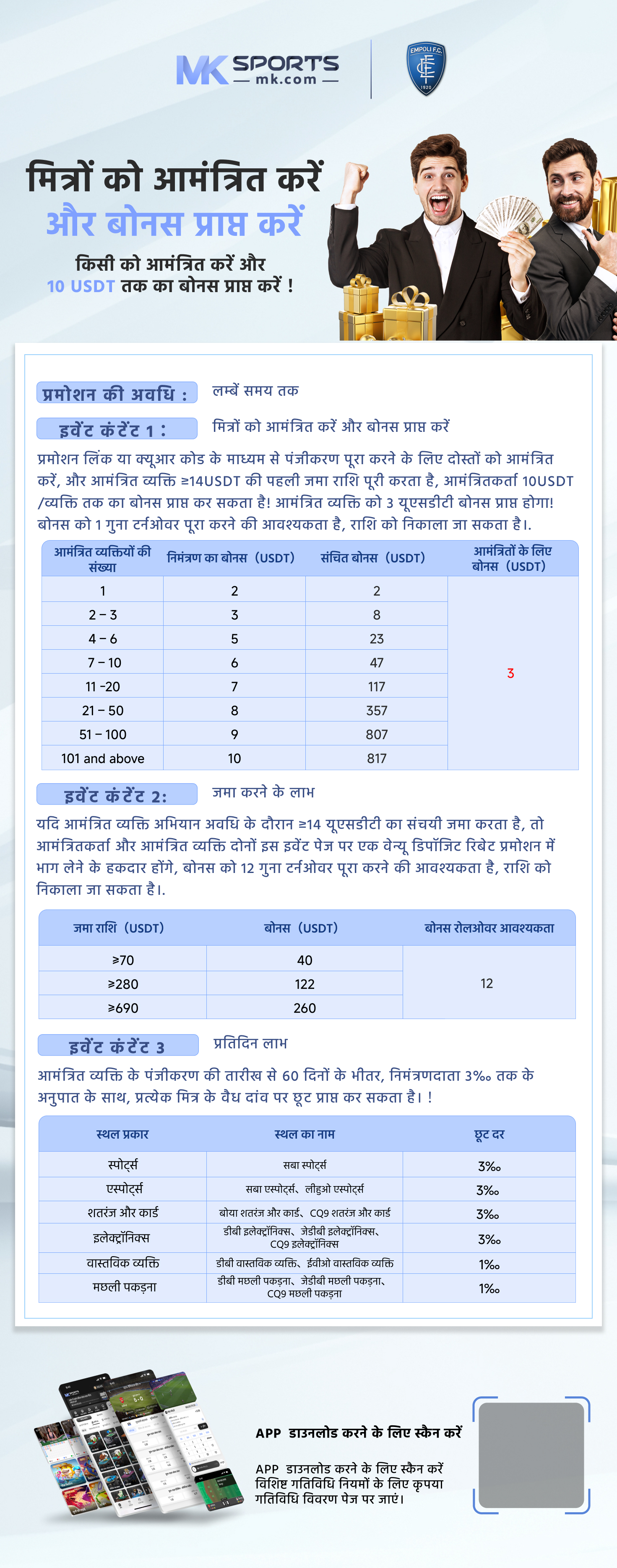 bhagyalakshmi prabhu age