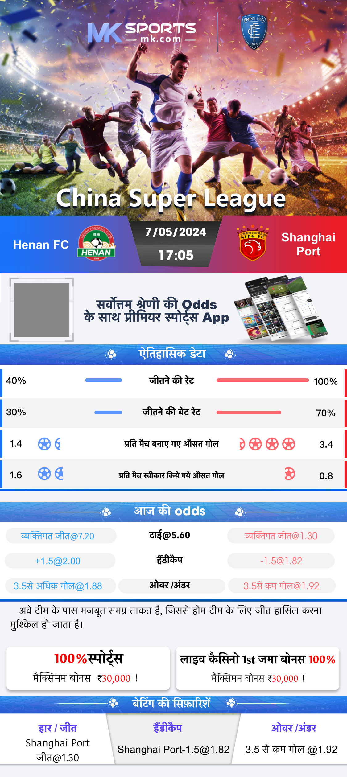 bodoland lottery results today