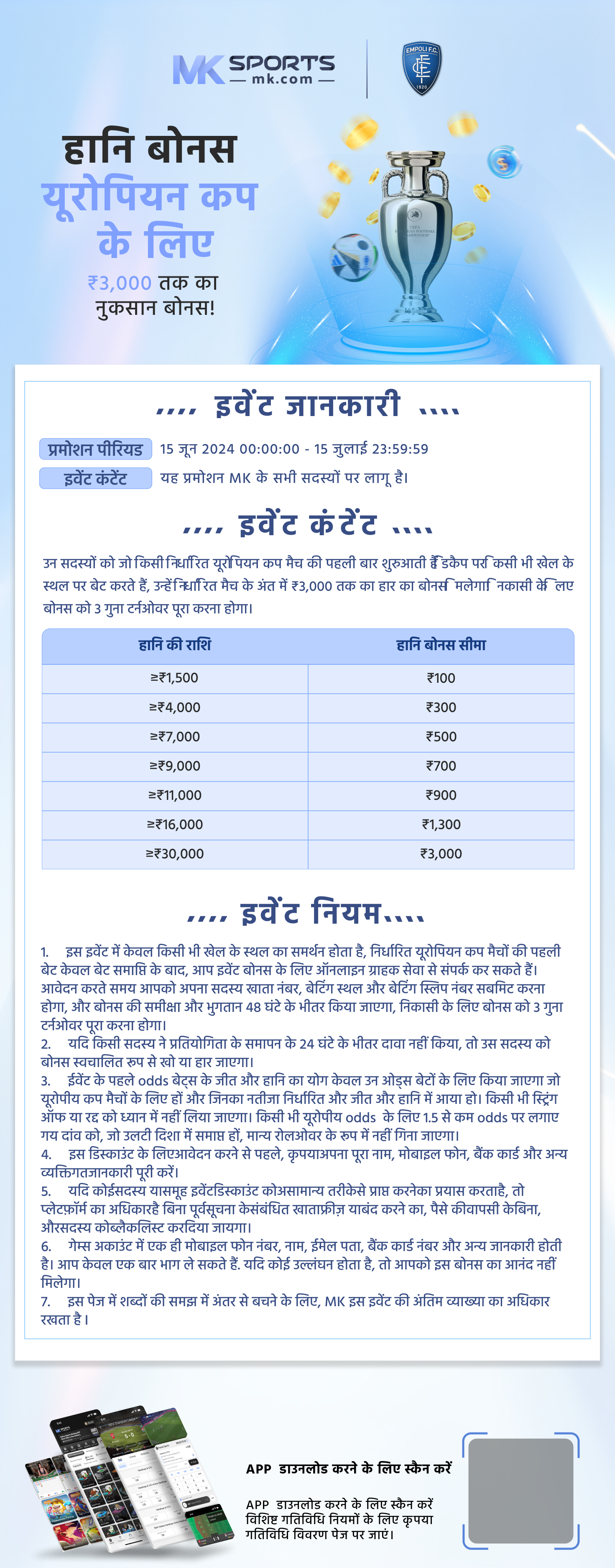 monopoly big bazaar result