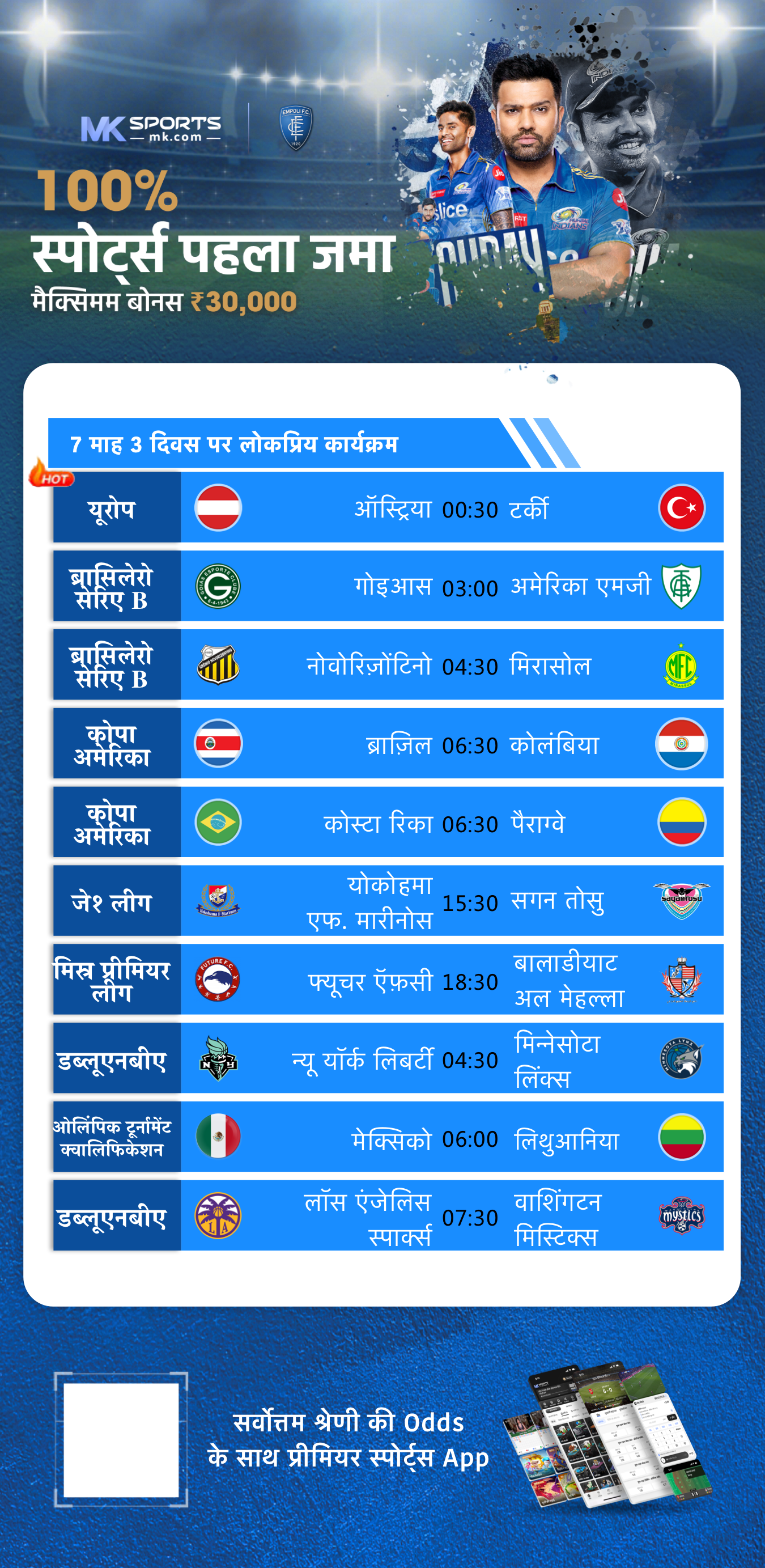 morning lottery sambad lottery