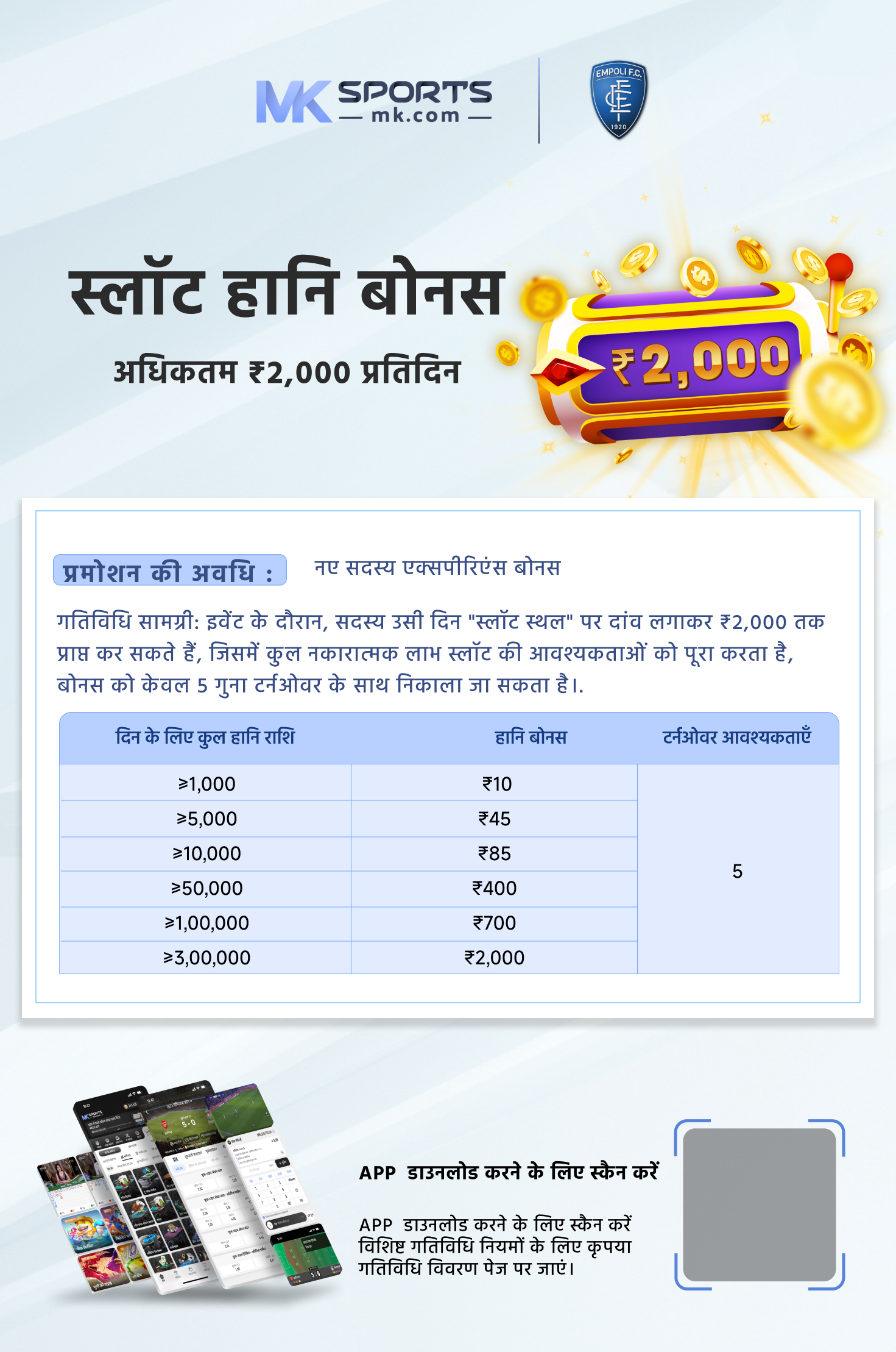 nagaland lottery guessing