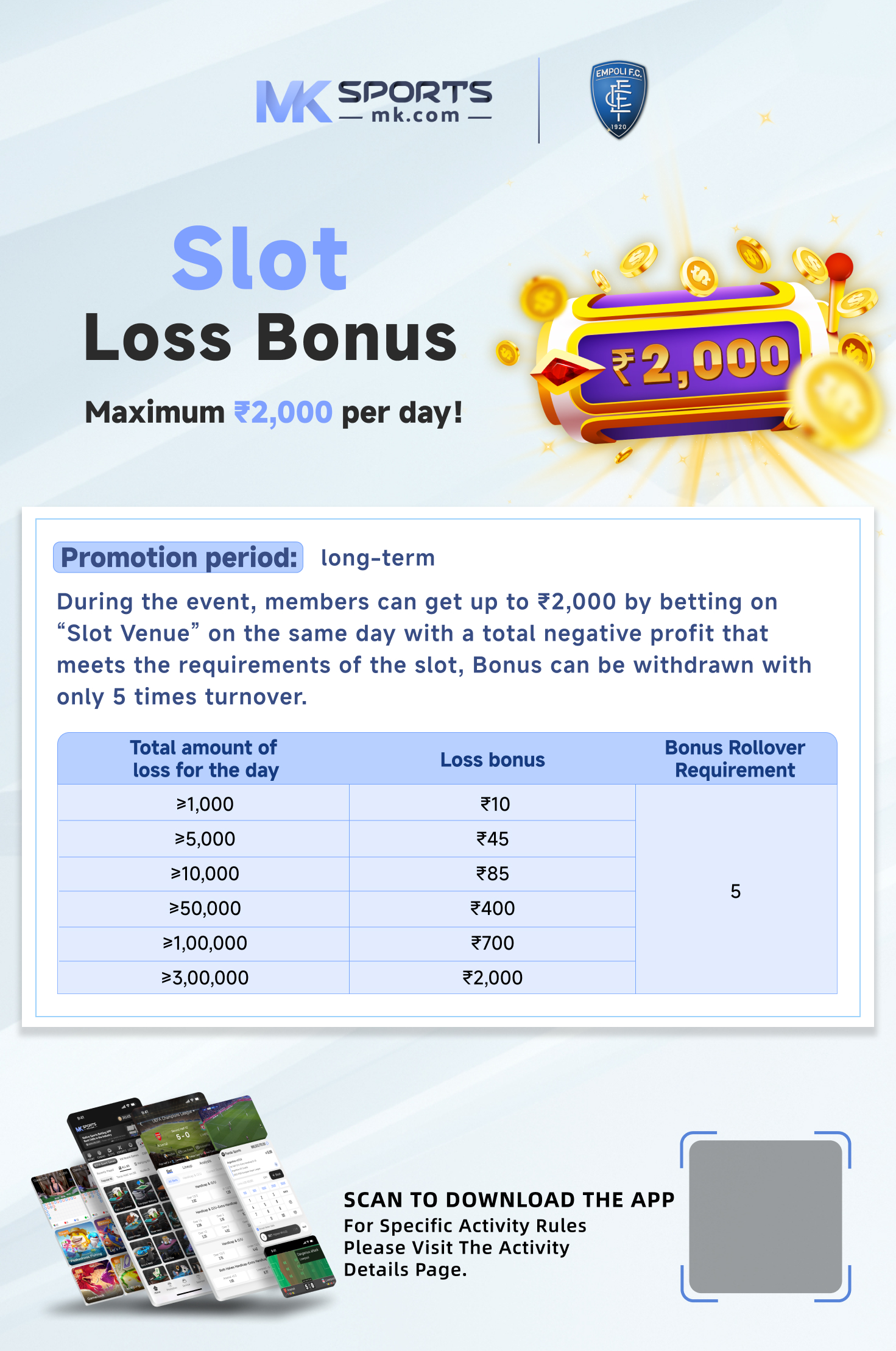 raat atta lottery chart