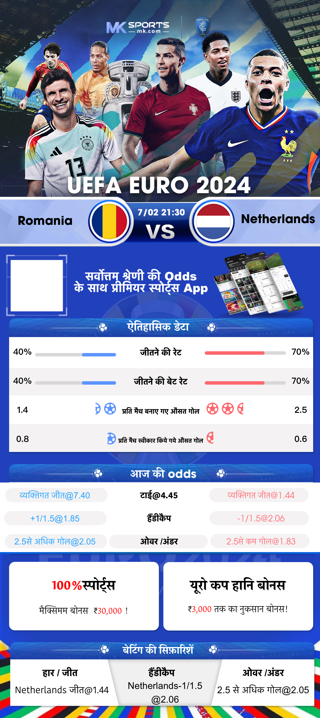 which football match is today